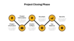 Project Closing Phase for Google slides