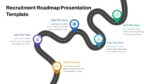 Simple Recruitment Roadmap Template