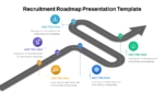 Simple Recruitment Roadmap Template For PowerPoint and Google Slides