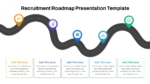 Simple Recruitment Roadmap Template Ppt