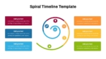 Spiral PowerPoint Timeline Template