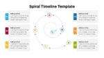 Spiral Powerpoint Time Line Template