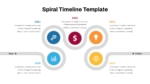 Spiral Timeline PowerPoint Template