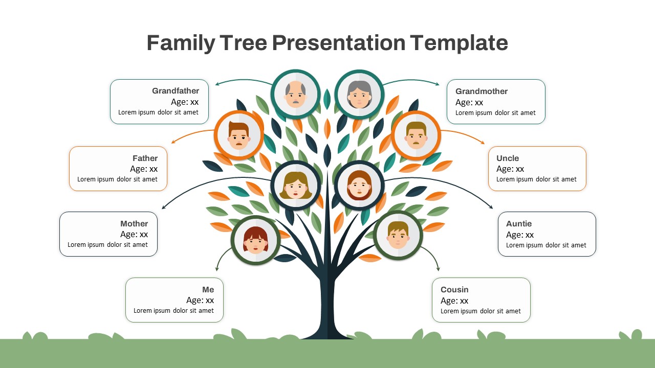 Generations Comparison Template For PowerPoint SlideKit Generations Comparison Template For PowerPoint SlideKit