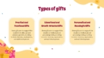 Types Of Gift Presentation Template