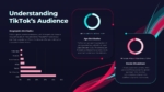Understanding Tiktok Audience PowerPoint Presentation Slide
