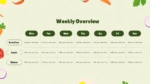 Weekly Overview PowerPoint Template