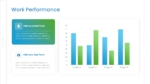 Work Performance Chart Template For Introduce Yourself PPT Presentation