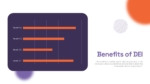 Benefits of DEI Powerpoint and Google slides