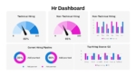 Best HR Dashboard Template Examples Slide