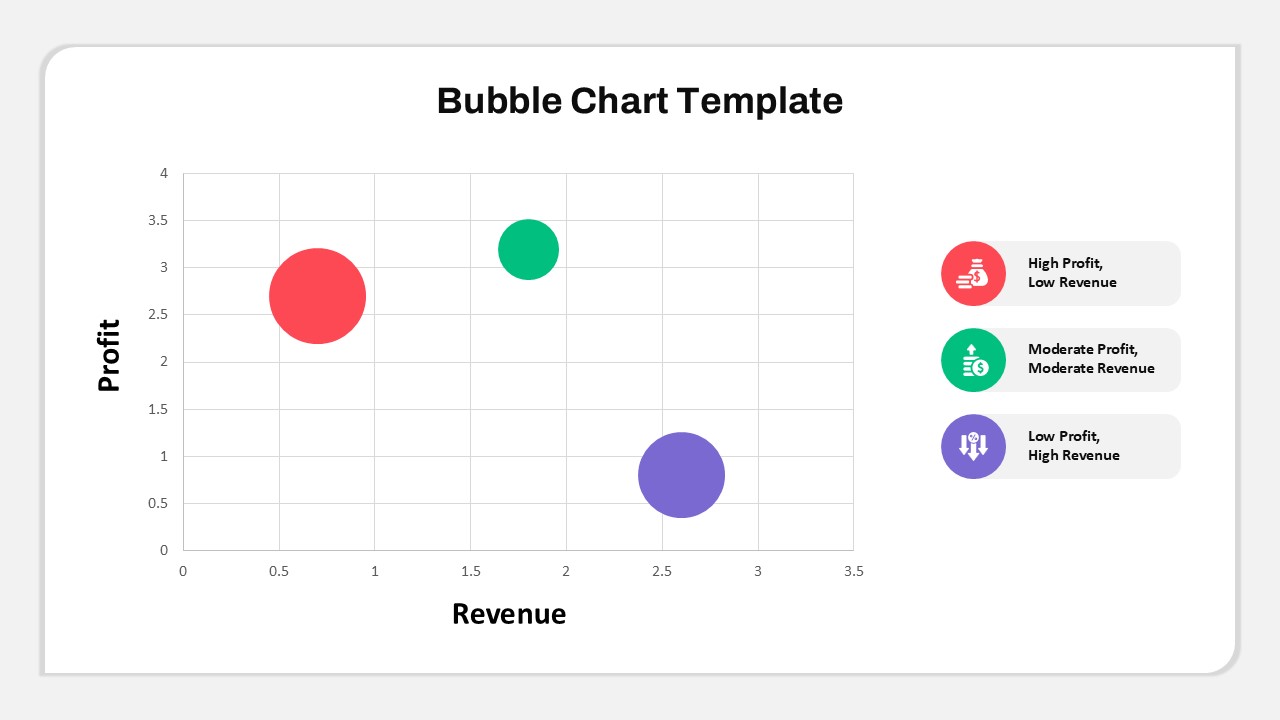 Quad Chart PowerPoint Template PowerPoint Google Slides SlideKit Quad Chart PowerPoint Template PowerPoint Google Slides SlideKit