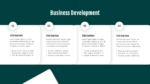 Business Development Template PPT and Google Slides
