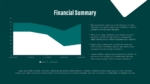 Business Financial Analysis Template PPT and Google Slides