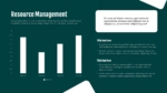 Business Resource Management Template PPT and Google Slides