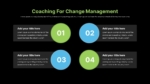 Coaching For Organizational Change Management Template For PowerPoint