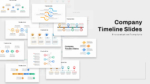 Company Timeline Slide Templates For PowerPoint and Google Slides Featured Image