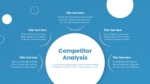 Competitor Analysis PowerPoint Presentation Template