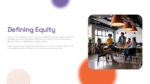 Defining, Equity Powerpoint And Google Slides