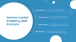 Environmental Scanning and Analysis Presentation Template
