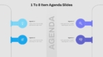 Free 1 to 8 Item Agenda PPT Slide