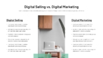 Free Digital Selling Vs Digital Marketing PowerPoint Template and Google Slides
