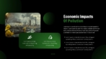Free Economic Impact of Pollution on Earth PowerPoint Presentation Slides