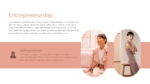 Free Entrepreneurship Presentation Template For PPT and Google Slides
