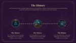 Free Illuminati History Template For Conspiracy Theory Presentation