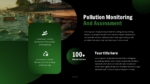 Free Pollution Monitoring and Assessment PowerPoint Presentation Slides