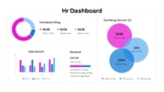 HR Dashboard PPT Slide
