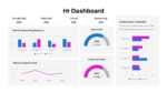 HR Dashboard PowerPoint Templates and Google Slides