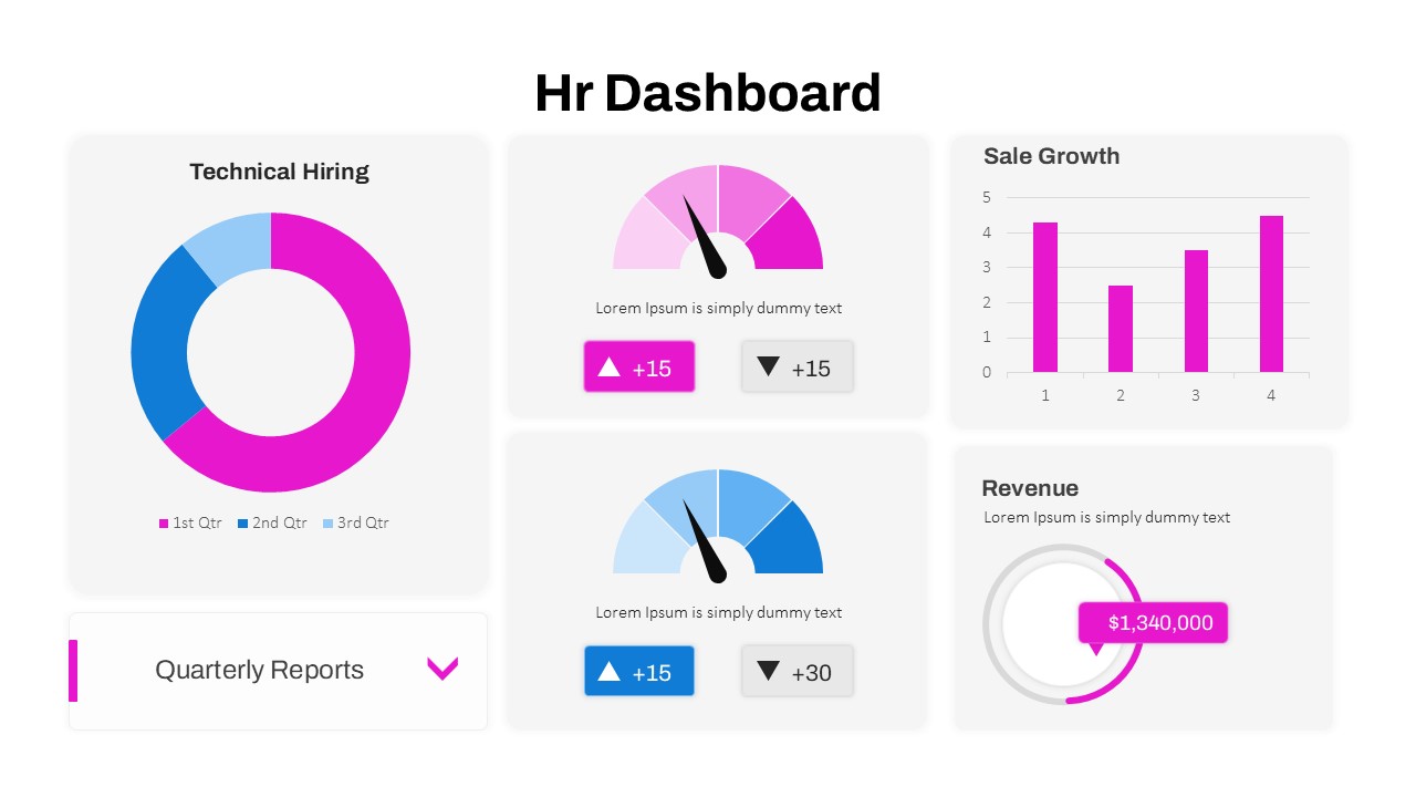 Dashboard PowerPoint Templates And Google Slides SlideKit