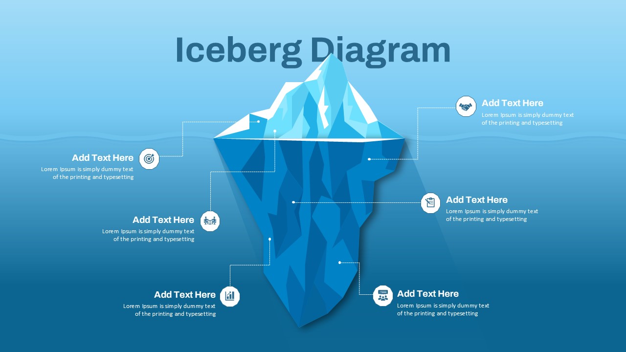 Blank Iceberg Model PowerPoint Google Slides Template SlideKit Blank Iceberg Model PowerPoint Google Slides Template SlideKit
