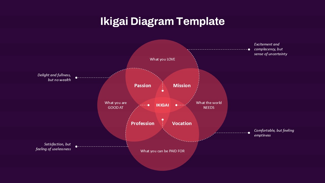 Vision Mission PowerPoint Template SlideKit Vision Mission PowerPoint Template SlideKit