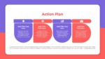 Individual Development Action Plan Presentation Template