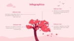 Japanese Greenery Day Infographic PowerPoint Template