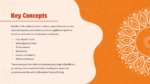 Key Concepts Of Buddhism Presentation Template