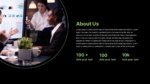 PowerPoint Organizational Change Management Plan Template