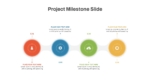 Quarterly Project Milestone PPT Template