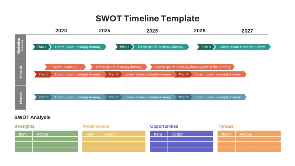SWOT Timeline Presentation PowerPoint and Google Slides