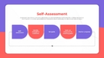 Self Assessment Presentation Template