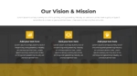Simple Professional Vision and Mission PowerPoint Slides Template