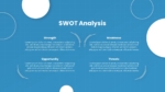 Strategic Management SWOT Analysis PowerPoint Presentation Template