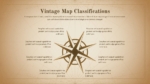 Vintage Map Classification PowerPoint Template