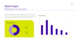 Web Project Market Analysis Template For PowerPoint Template and Google Slides