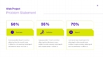 Web Project Problem Statement Template For PowerPoint Template and Google Slides