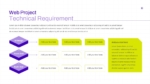 Web Project Technical Requirement Template For PowerPoint Template and Google Slides