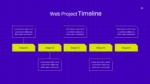 Web Project Timeline Template For PowerPoint Template and Google Slides
