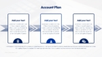 Account Plan PPT Slide
