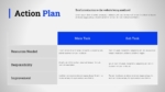 Action Plan PowerPoint Template and Google Slides
